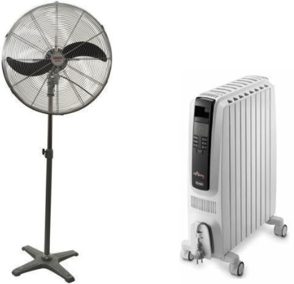 Permitted appliances: pedestal fan and oil-column heater